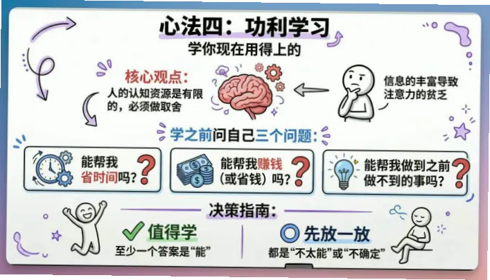 考证如何帮你建立教学框架？时间少怎么办？